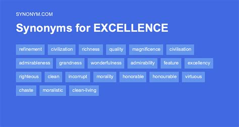 excellent synonym|46 Synonyms & Antonyms of EXCELLENCE .